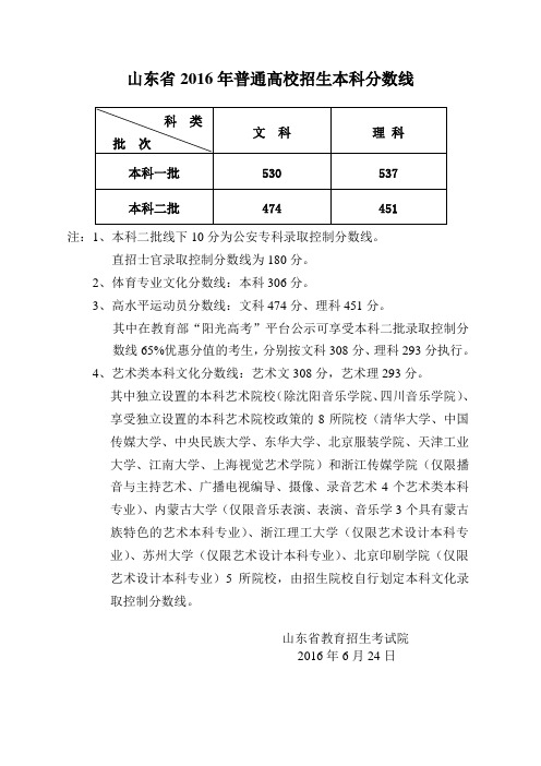 山东省2016年普通高校招生本科分数线