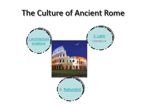 西方文化入门Roman Culture