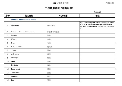 专业技术中英文词汇