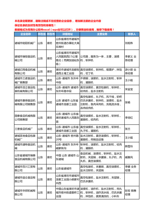 2020新版全国注塑机工商企业公司名录名单黄页联系方式大全366家