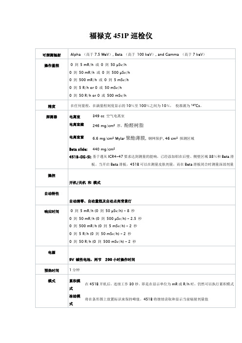 福禄克451P巡检仪