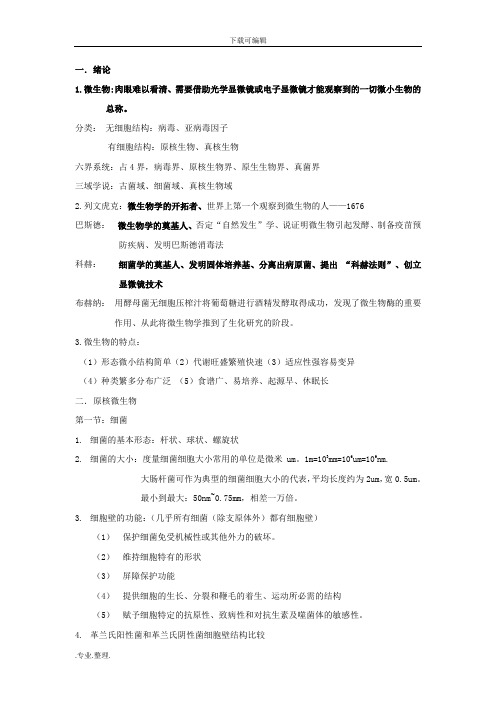 (整理)微生物学期末考试知识点汇总