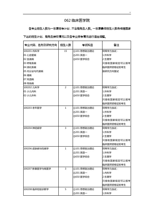 山东大学研究生招生信息网