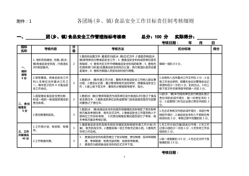 食品安全工作目标责任制考核细则