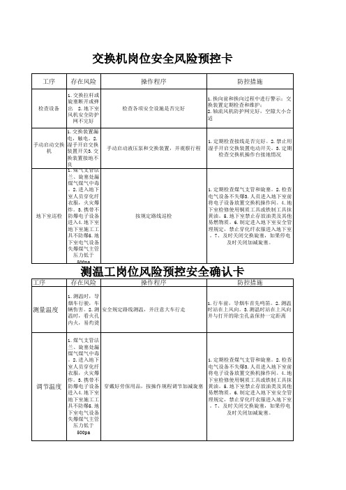 炼焦一车间各岗位安全风险预控卡