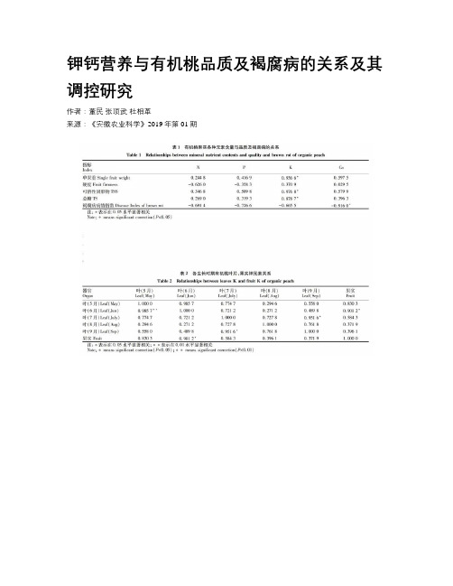 钾钙营养与有机桃品质及褐腐病的关系及其调控研究