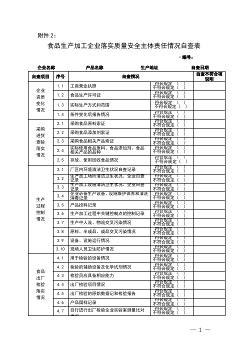 119号令自查表