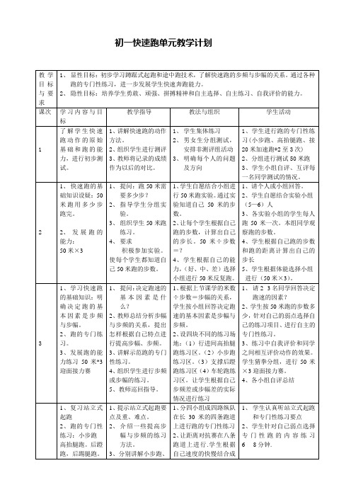 初一快速跑单元教学计划