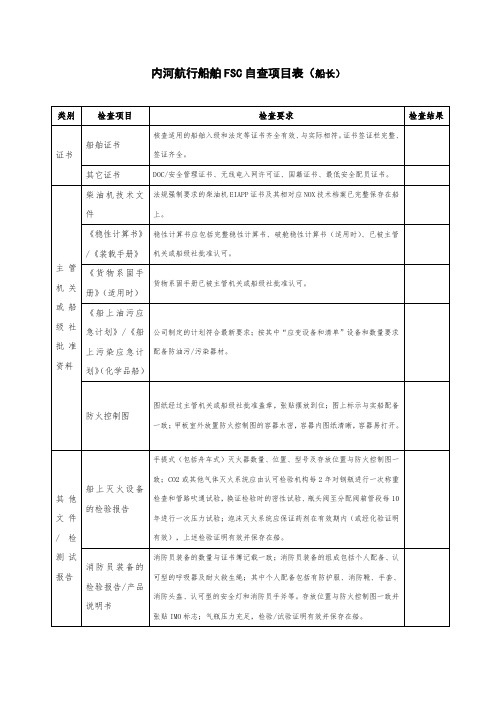 内河航行船舶FSC自查项目表(2)