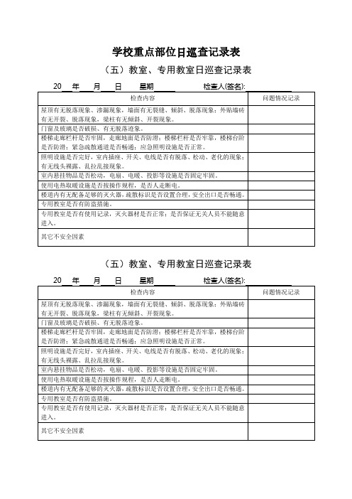 5教室专用教室日巡查记录表