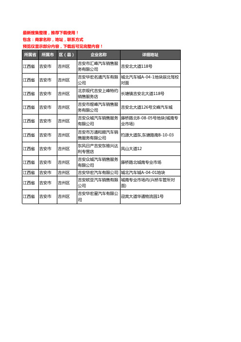 新版江西省吉安市吉州区汽车4S店企业公司商家户名录单联系方式地址大全11家