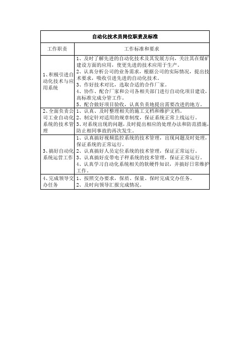 自动化技术员岗位职责及标准