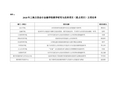 2018年上海立信会计金融学院教学研究与改革项目(重点项