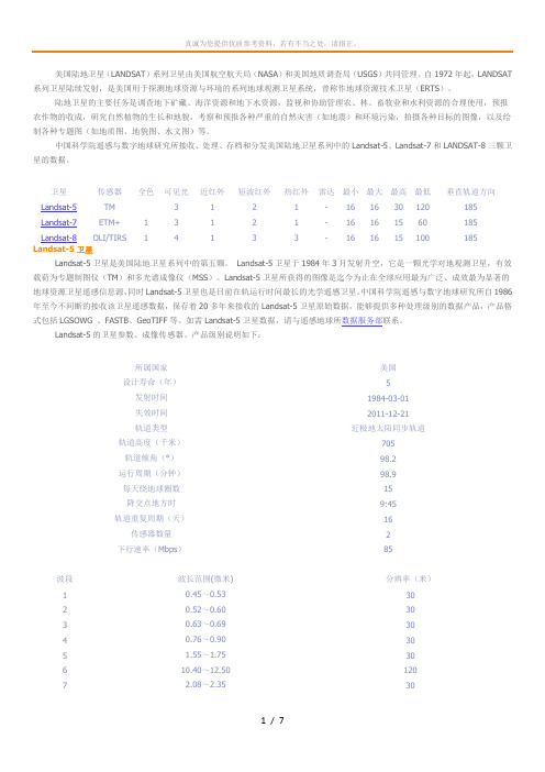 Landsat卫星参数