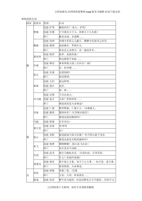 三国杀武将台词