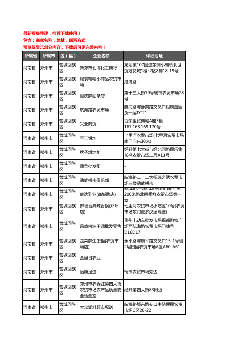 新版河南省郑州市管城回族区农资行业企业公司商家户名录单联系方式地址大全384家