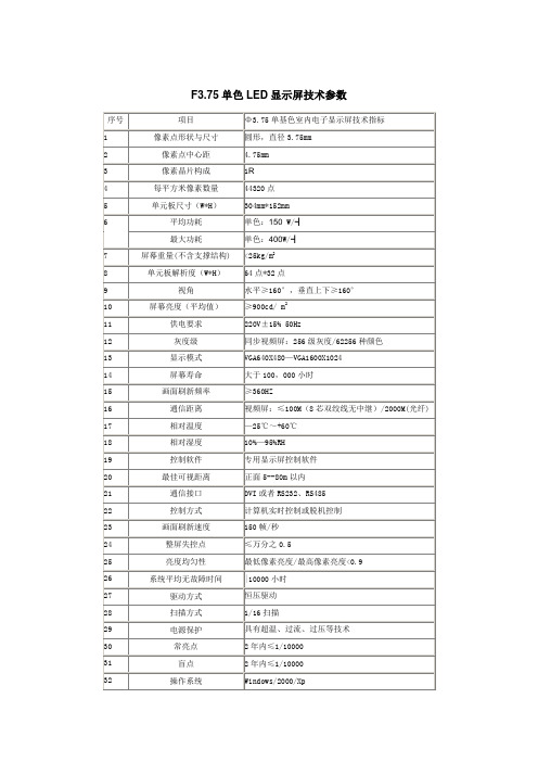 f.单色led显示屏技术参数