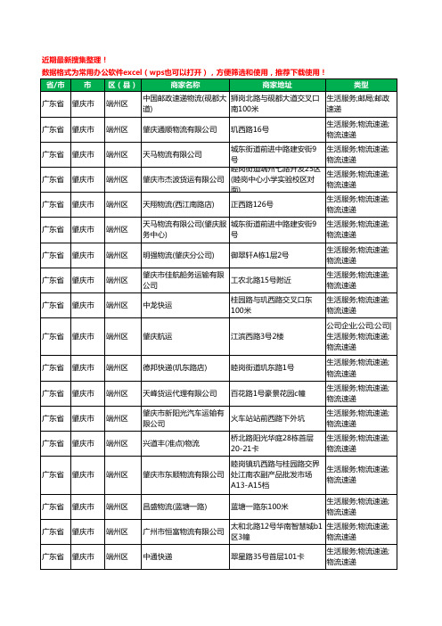 2020新版广东省肇庆市端州区货运工商企业公司商家名录名单黄页联系方式电话大全100家