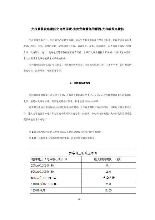 光伏系统发电量低之电网因素-光伏发电量低的原因-光伏板发电量低