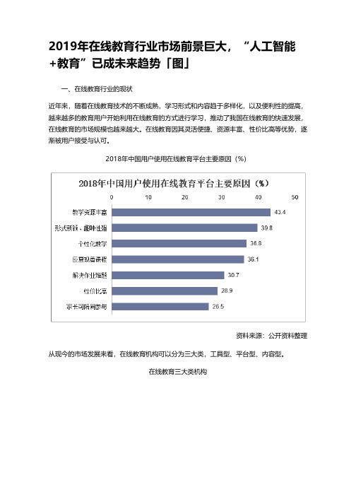 2019年在线教育行业市场前景巨大,“人工智能+教育”已成未来趋势「图」
