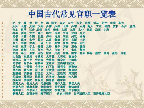 文言文中官职的任免升降常用词语