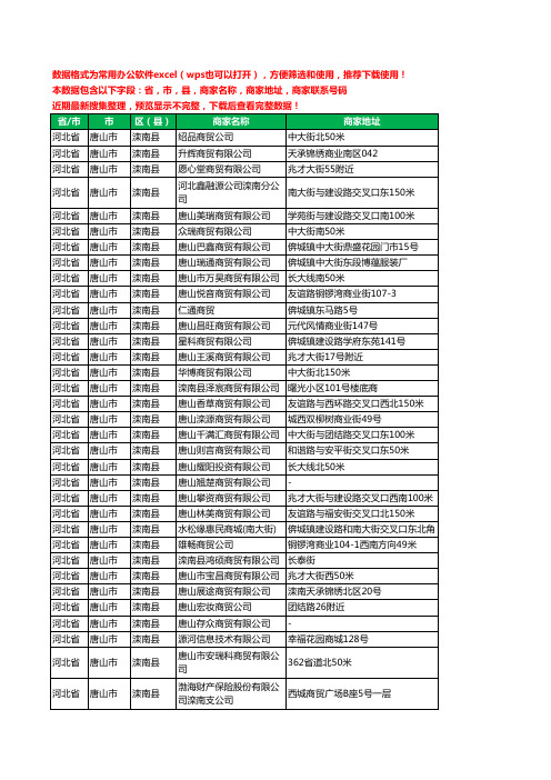 2020新版河北省唐山市滦南县贸易有限公司工商企业公司商家名录名单黄页联系电话号码地址大全38家