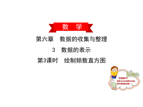 6.3第3课时 绘制频数直方图-北师大版七年级数学上册作业课件