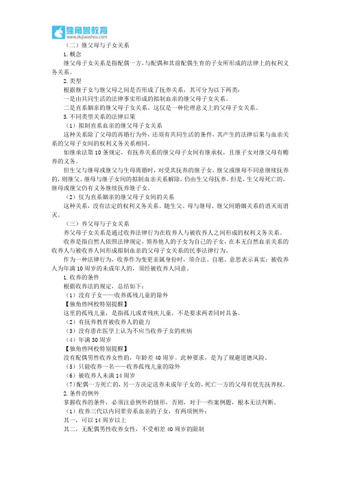 105.独角兽法考(民法)-继父母与子女关系