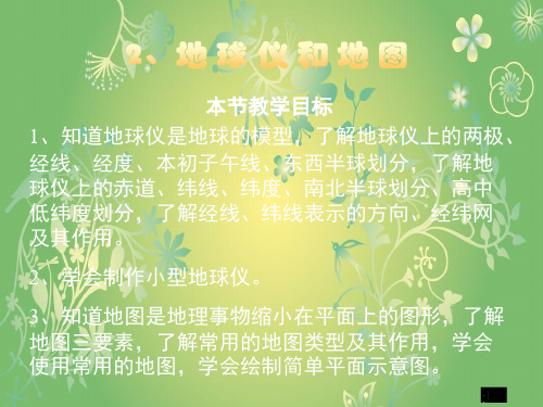 地球仪PPT教学课件