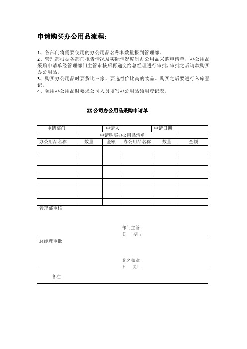 申请购买办公用品流程