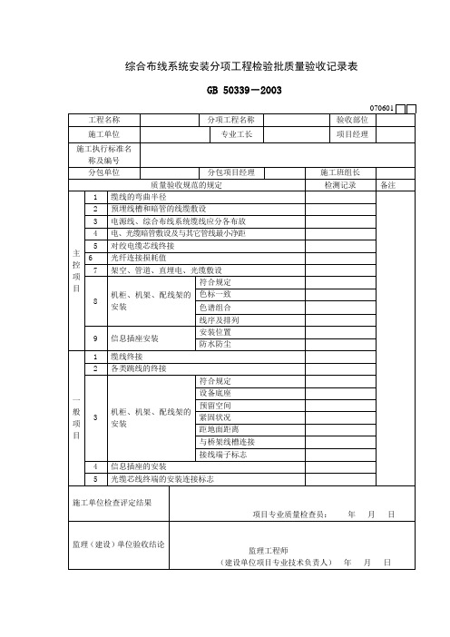 070601综合布线系统性能测试系统分项工程检验批质量验收记录表.doc