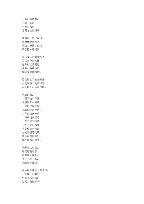 等高线地图