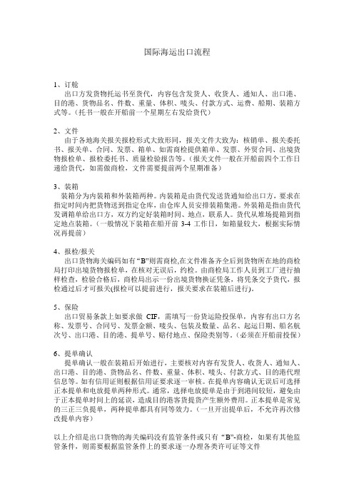 国际海运出口流程