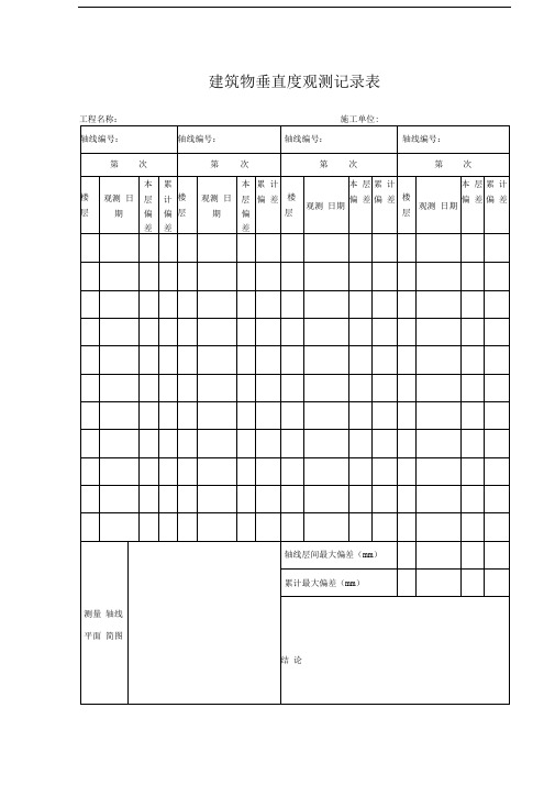建筑物垂直度观测记录表