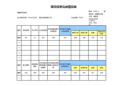 项目投资完成情况表excel表格模板