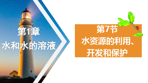 1.7水资源的利用、开发和保护(PPT课件(初中科学)21张)