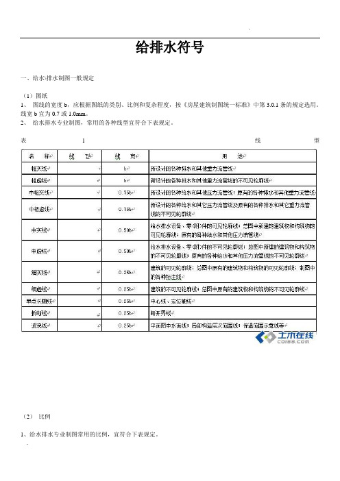 给排水符号