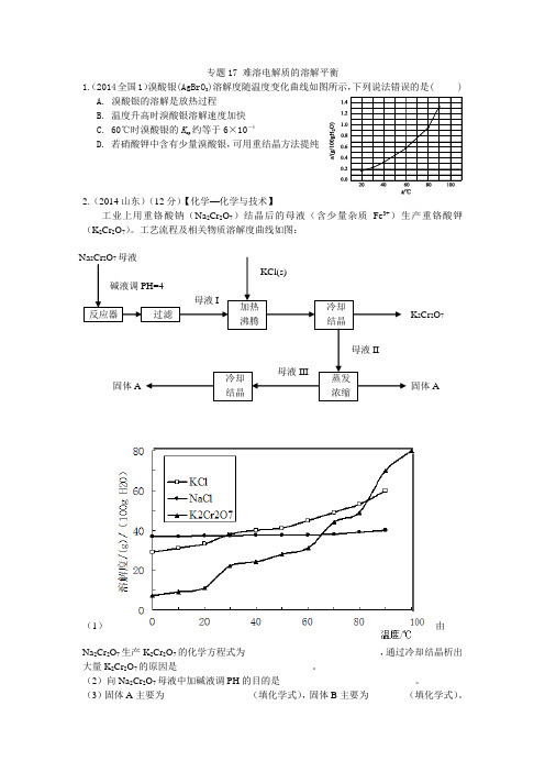 2014年高考化学真题之专题专题17 难溶电解质的溶解平衡