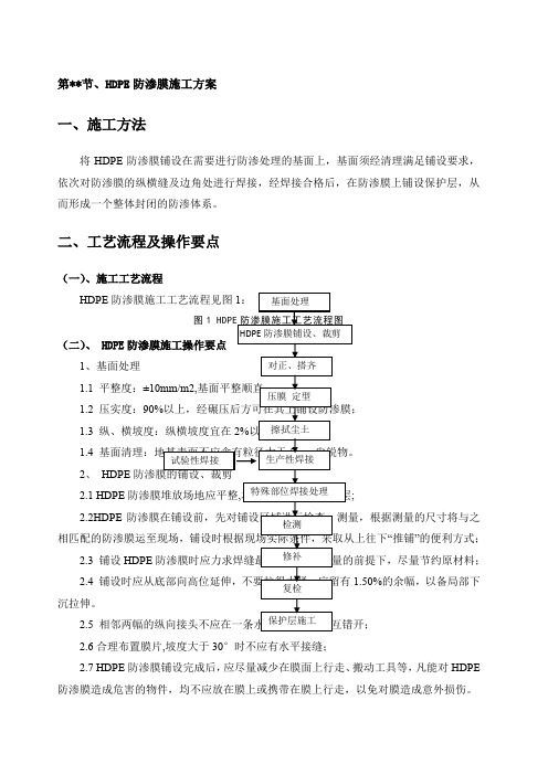 hdpe防渗膜施工方案()