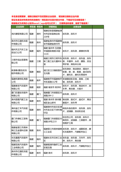 新版福建省刹车蹄工商企业公司商家名录名单联系方式大全102家