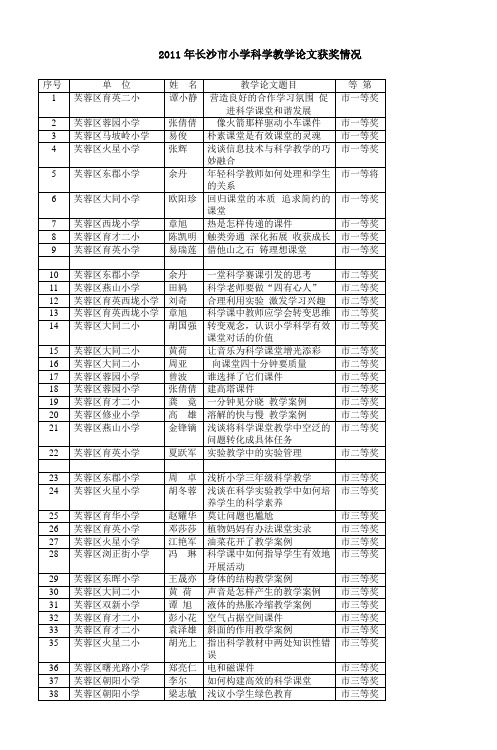 2011年芙蓉区小学科学教学论文教学案例