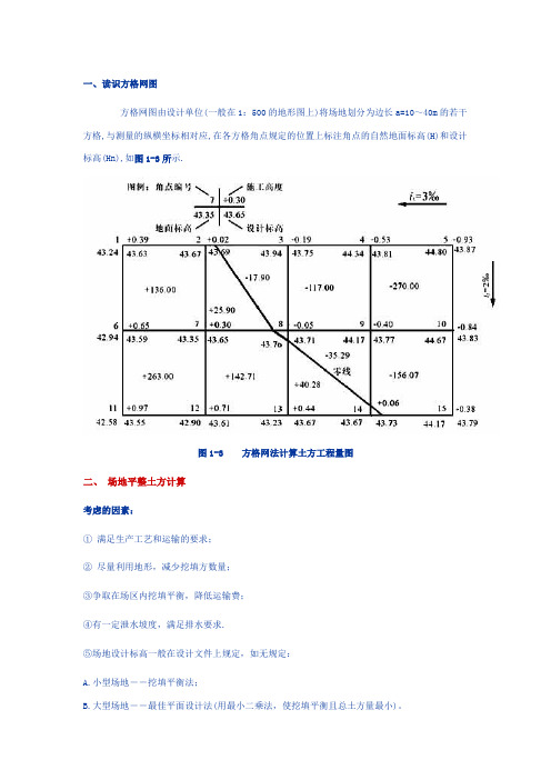 方格网计算土方量例题