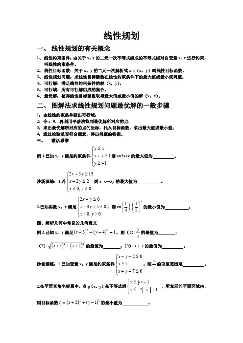 线性规划经典总结