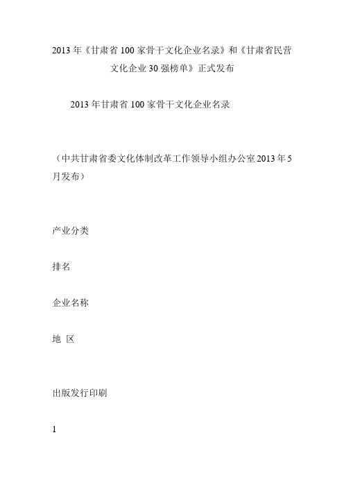 2013年《甘肃省100家骨干文化企业名录》和《甘肃省民营文化企业30强榜单》正式发布