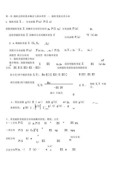 随机过程学习知识重点汇总