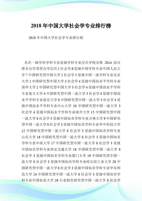 中国大学社会学专业排行