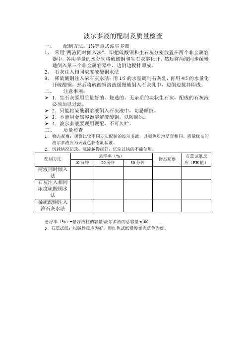 波尔多液的配制及质量检查