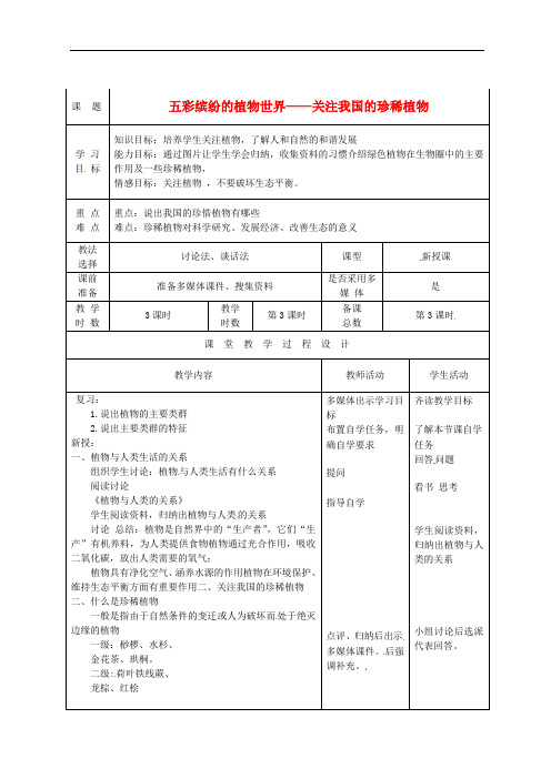316.苏教版八年级生物上册《 14章 1节 五彩缤纷的植物世界》教案 