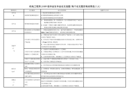 自-2009级毕业论文选题[2] 