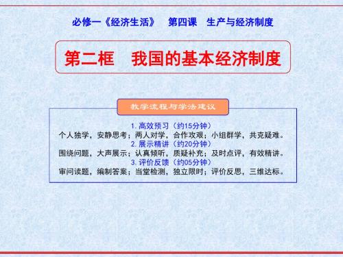 人教版高中政治必修一《经济生活》  第四课  生产与经济制度第二框  我国的基本经济制度  课件
